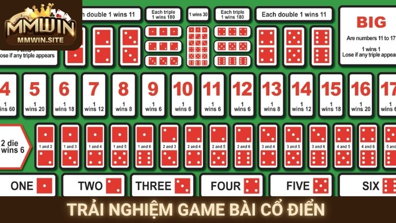 Game Mới Ra Mắt Tại MMWIN – Trải Nghiệm Giải Trí Đỉnh Cao 3 Trải nghiệm game bài cổ điển