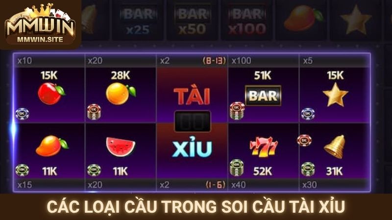 Soi Cầu Tài Xỉu - Bí Quyết Dự Đoán Hiệu Quả Từ Cao Thủ 2 Các loại cầu trong soi cầu tài xỉu