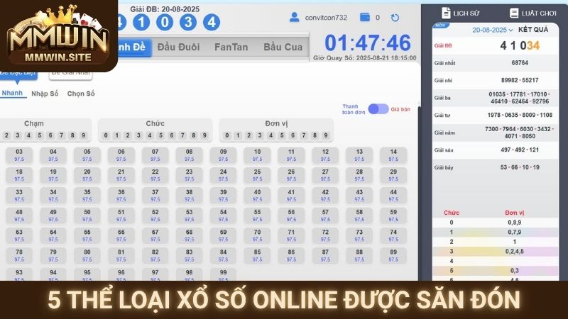 Xổ Số MMWIN – Đòn Bẩy Thịnh Vượng Bền Vững 2 5 thể loại xổ số online được săn đón